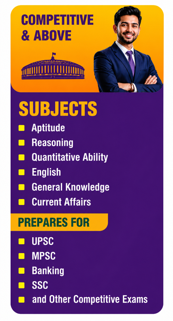 Competitive & Above Syllabus